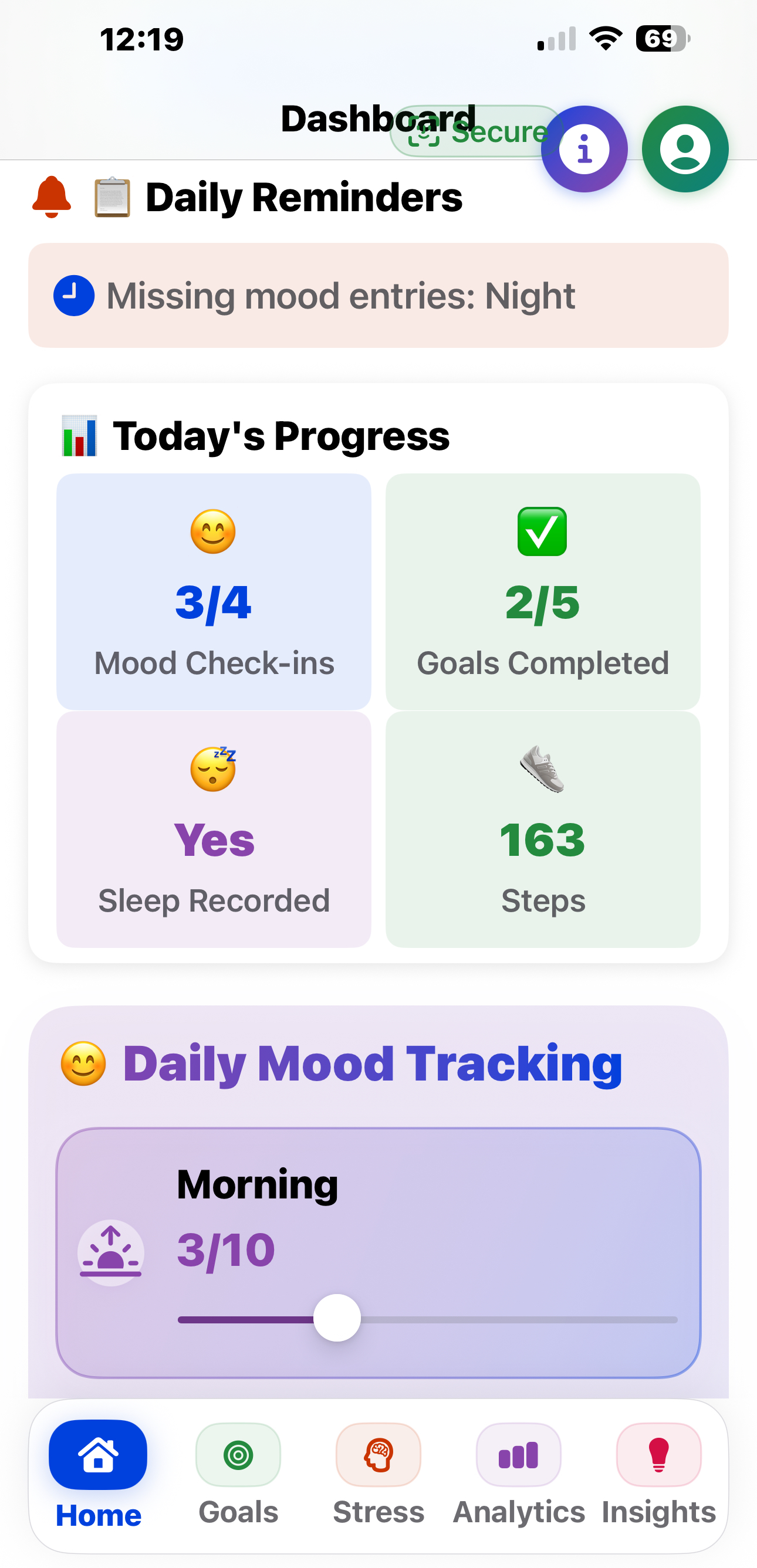 ZenSync Dashboard - Main app screen showing daily overview